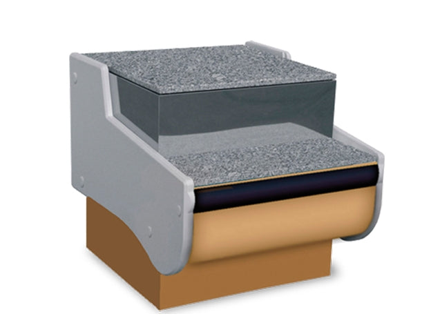 Cash Counter Matching with model MSCD